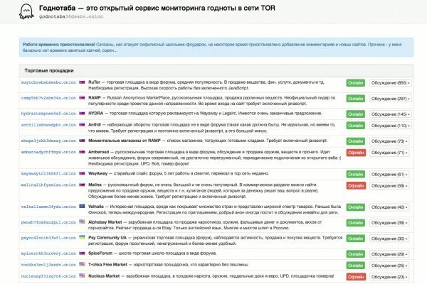 Кракен 16 даркнет продаж