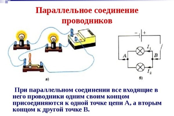 Актуальный домен кракена